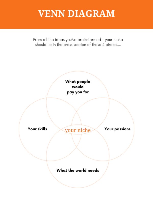The Consultant's and Freelancer's Workbook - Image 11