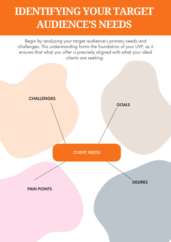 The Consultant's and Freelancer's Workbook - Image 10