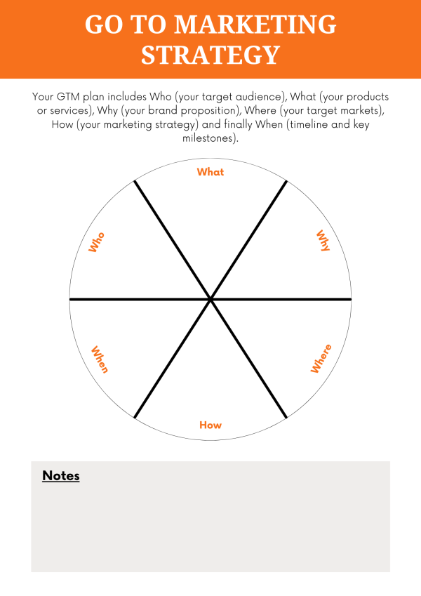The Consultant's and Freelancer's Workbook - Image 7