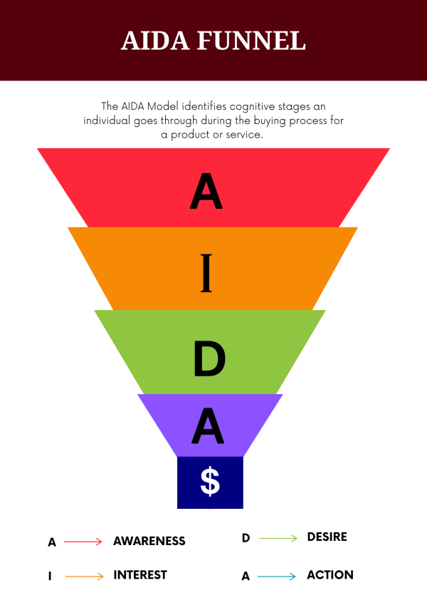 The Digital Product Seller's Workbook - Image 9